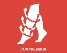 Compression